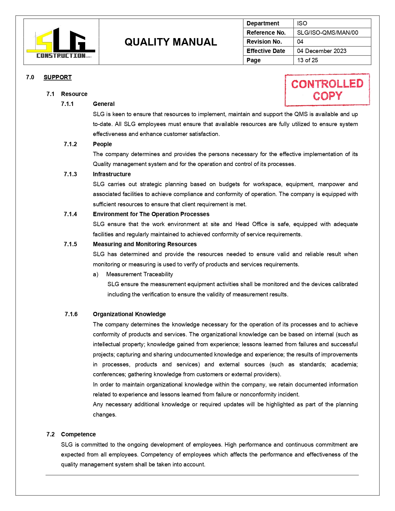 QMS Manual Page 15
